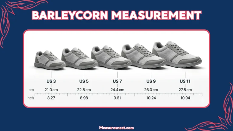 Barleycorn Measurement