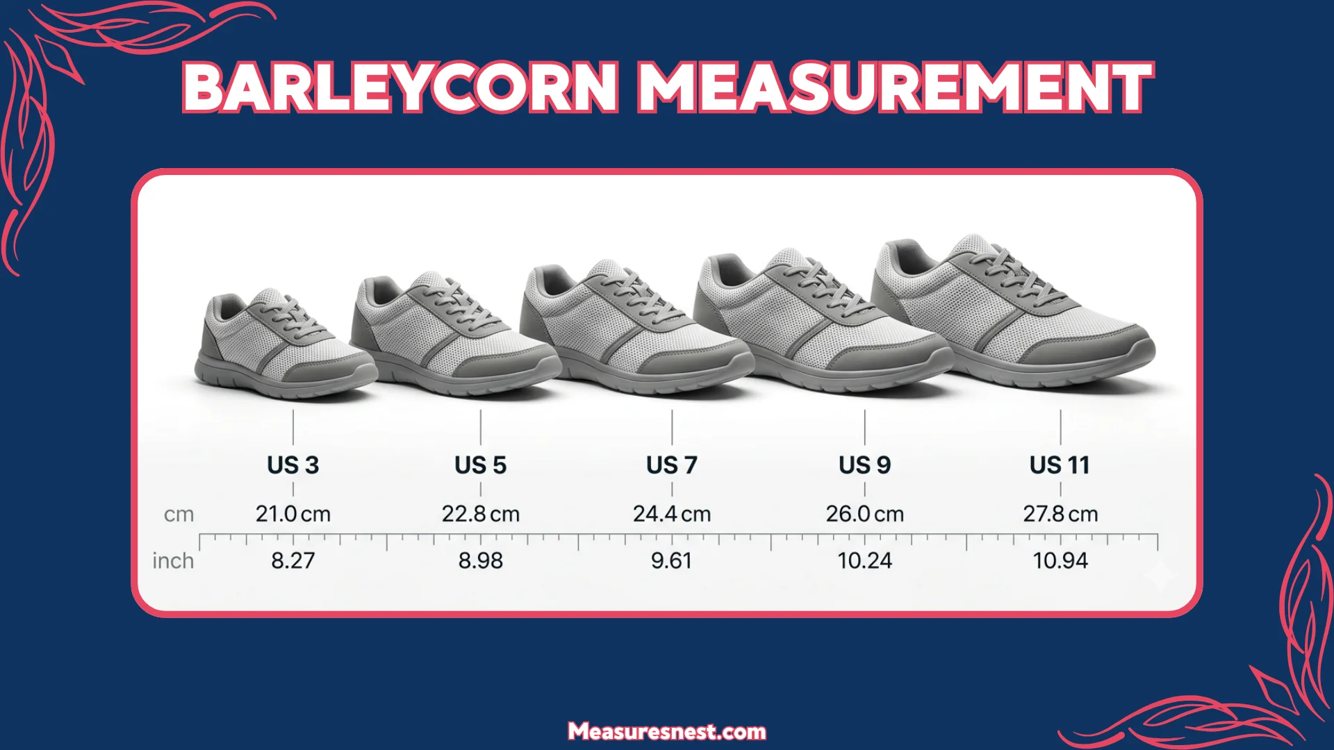 Barleycorn Measurement