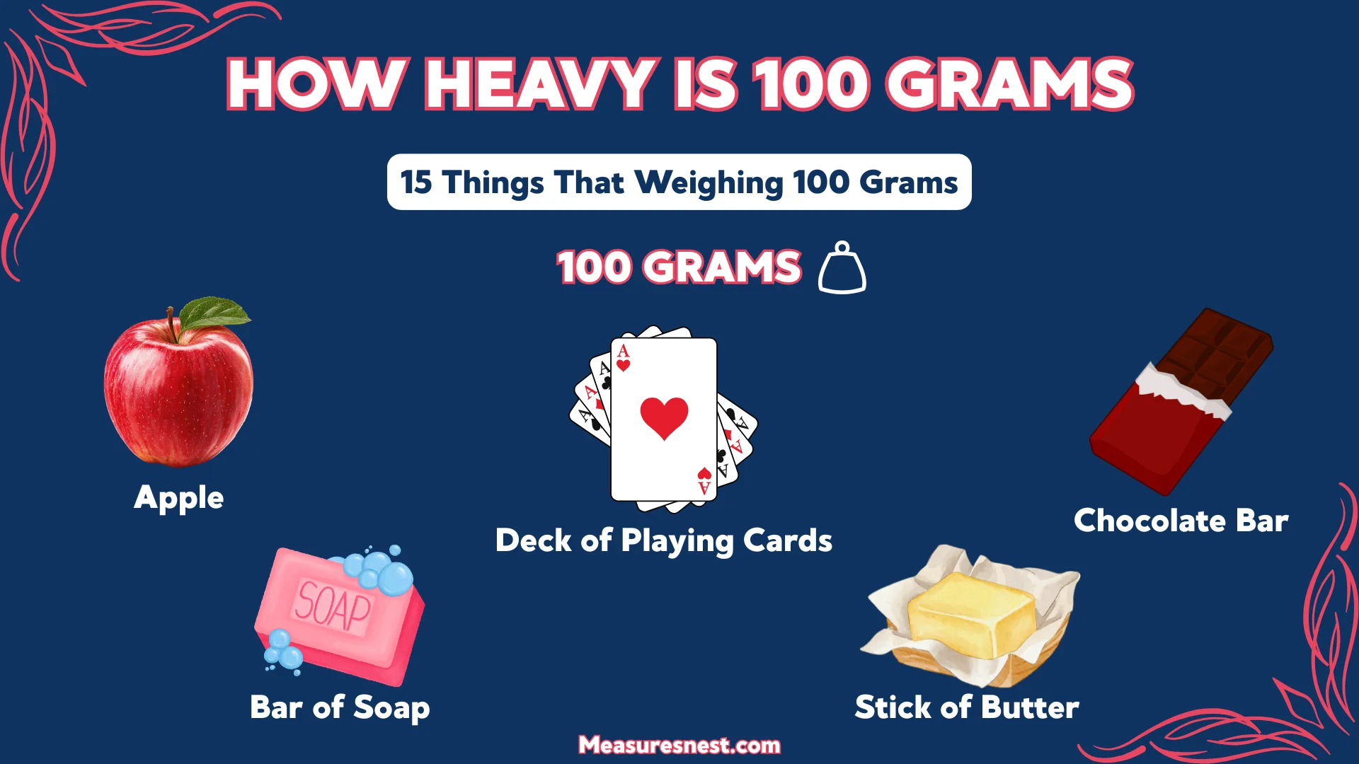 How Heavy is 100 Grams
