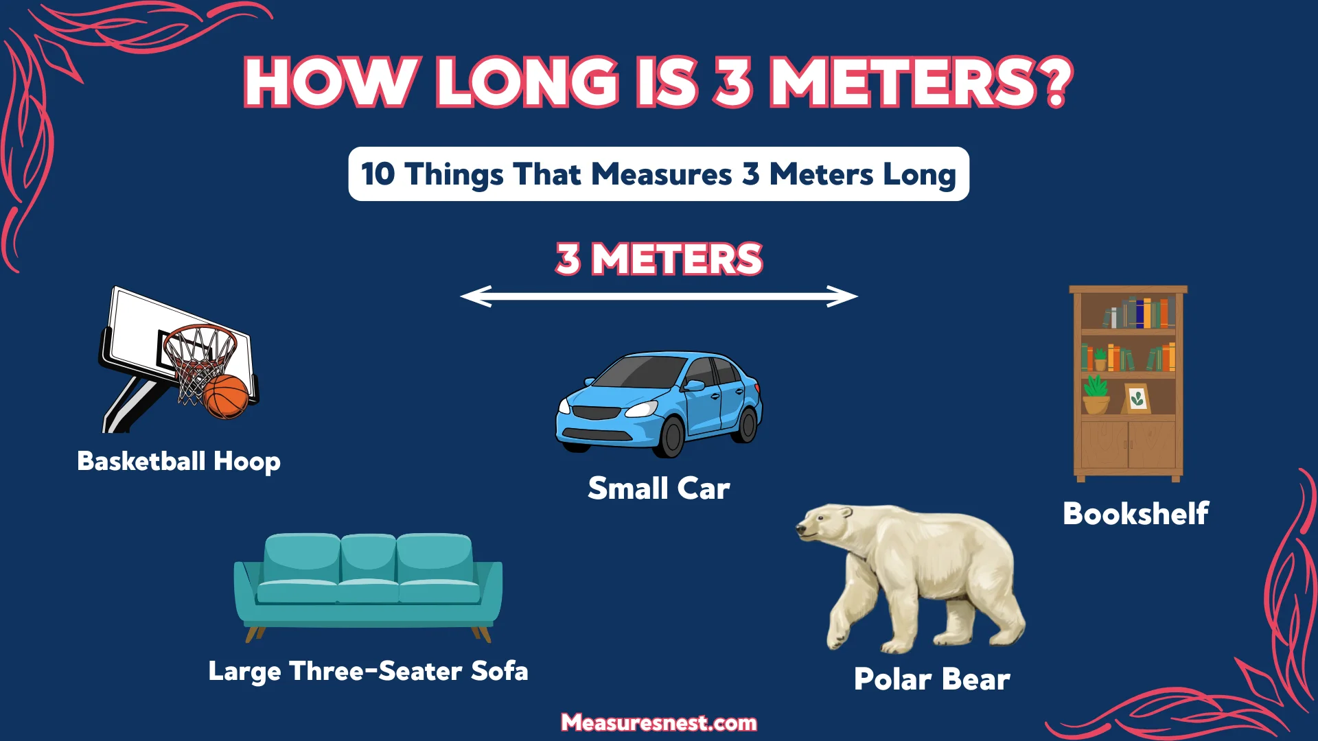 How Long Is 3 Meters