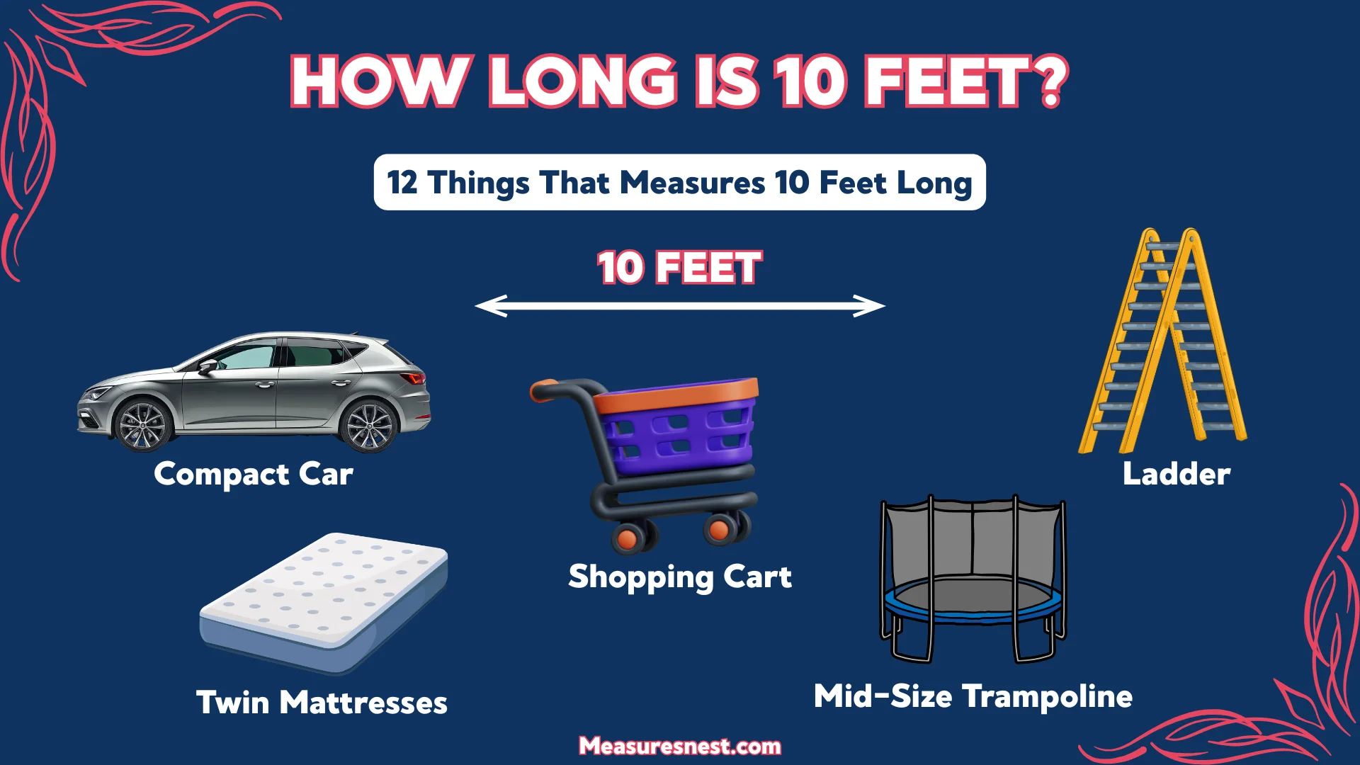 How Long Is 10 Feet