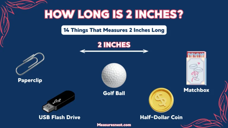 How Long is 2 Inches