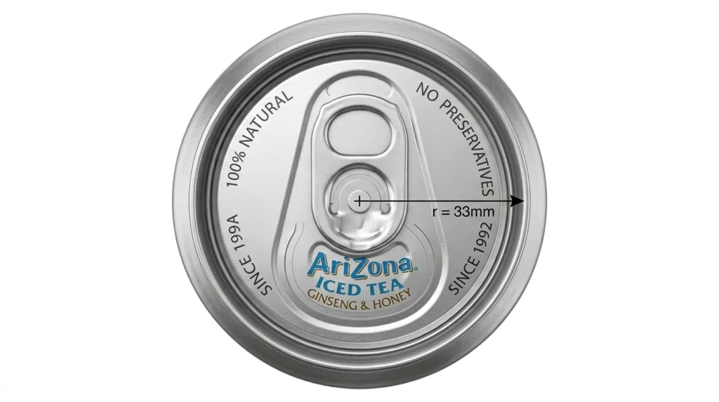 Arizona Tea Can Radius