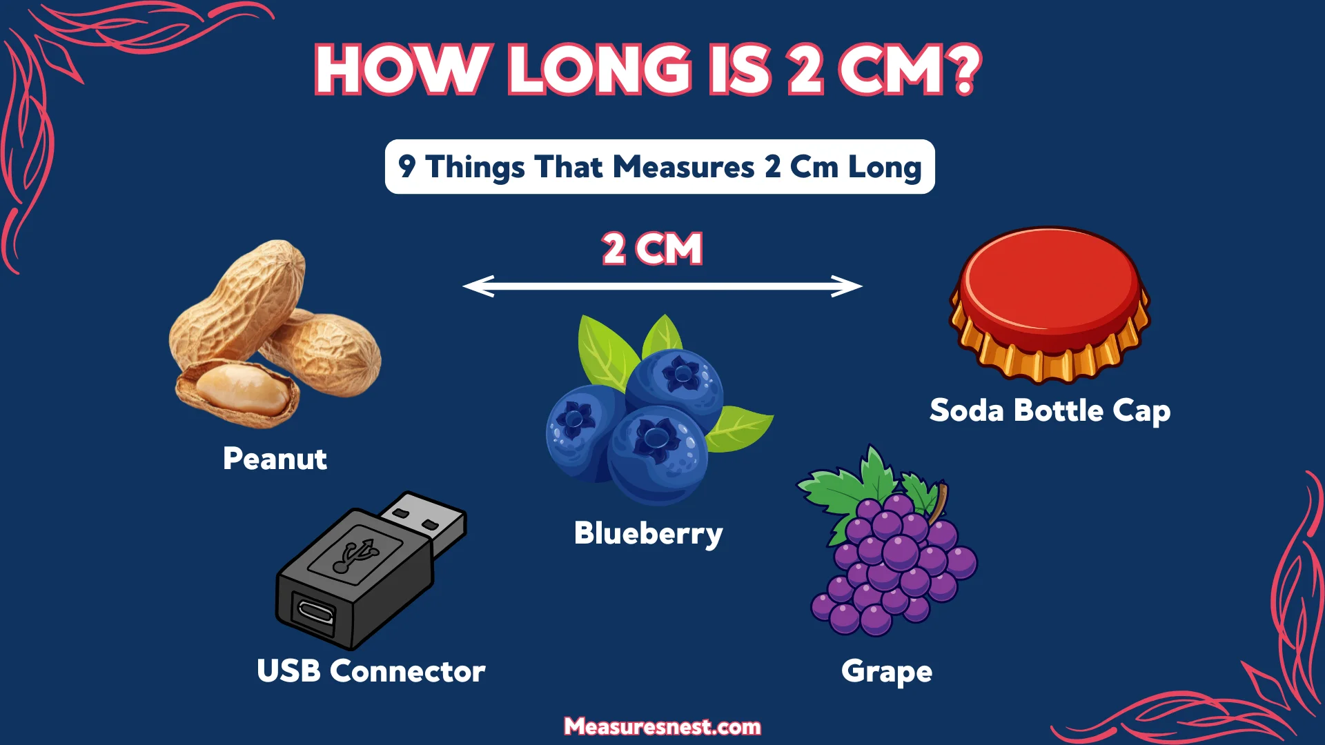 How Big Is 2cm