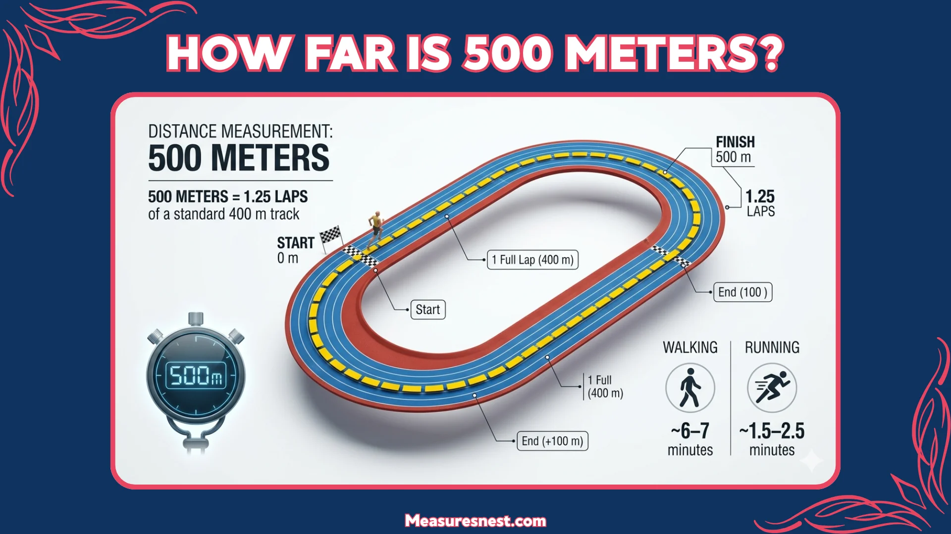 How Far Is 500 Meters