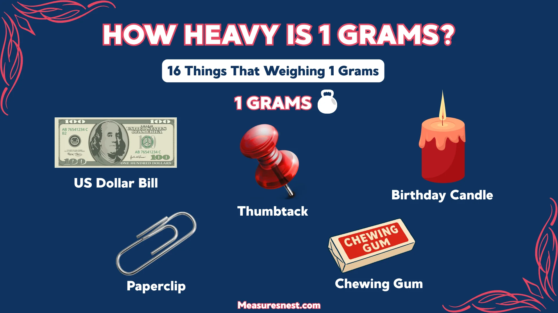 How Heavy is 1 Gram