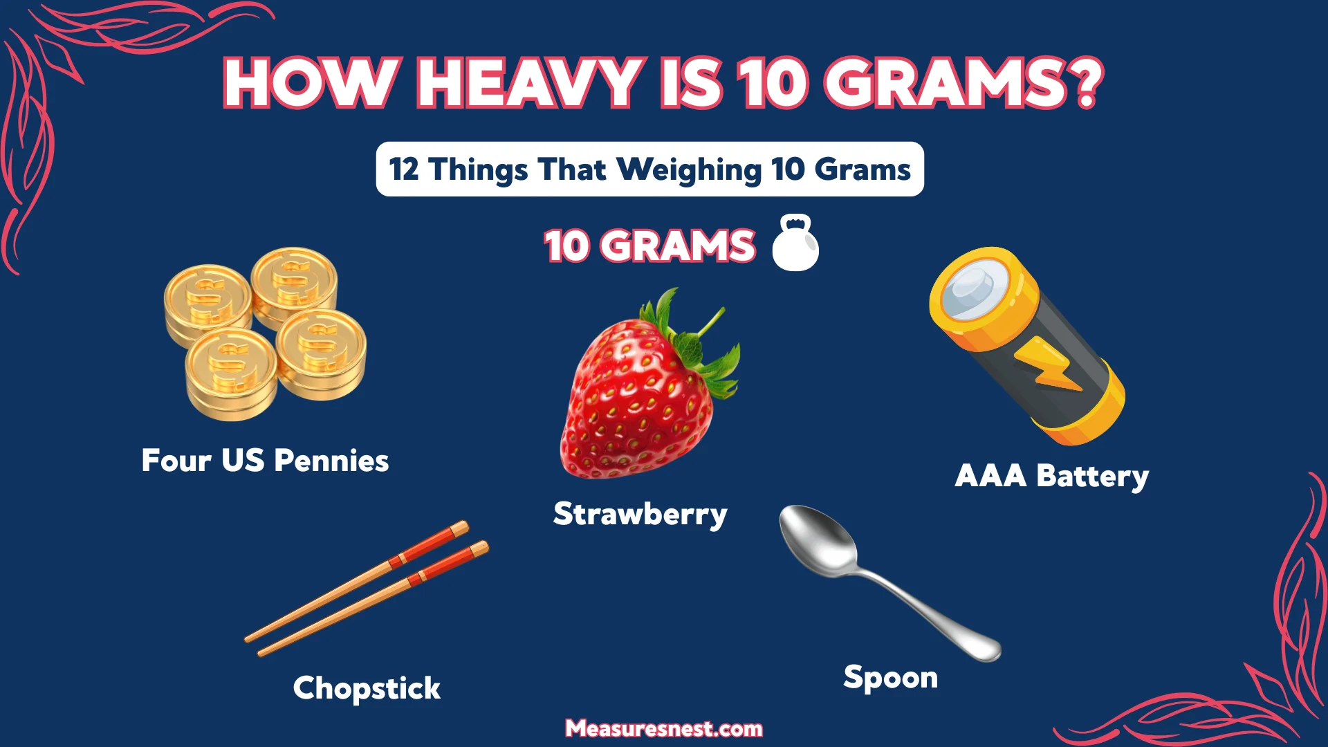 How Heavy Is 10 Grams
