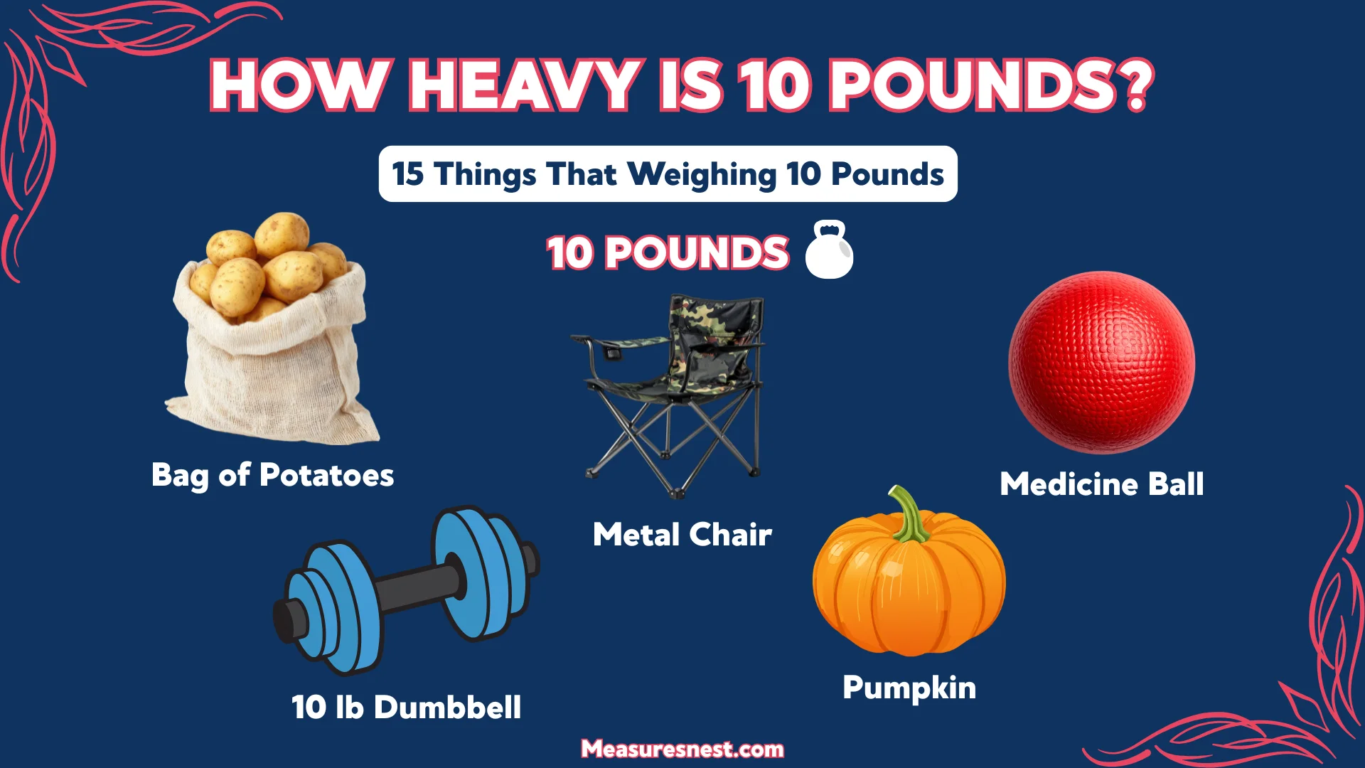 How Heavy Is 10 Pounds