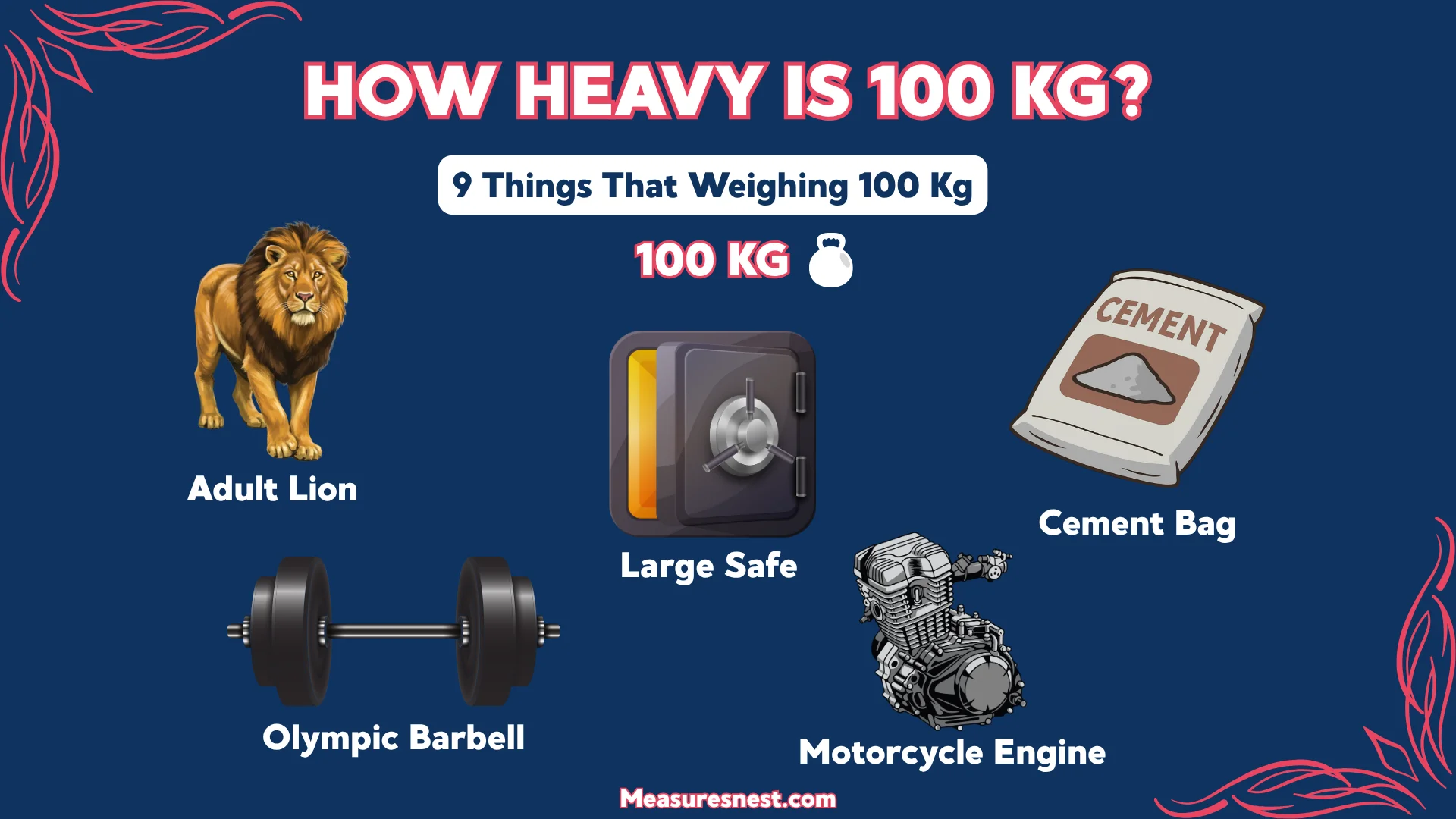 How Heavy Is 100 Kg