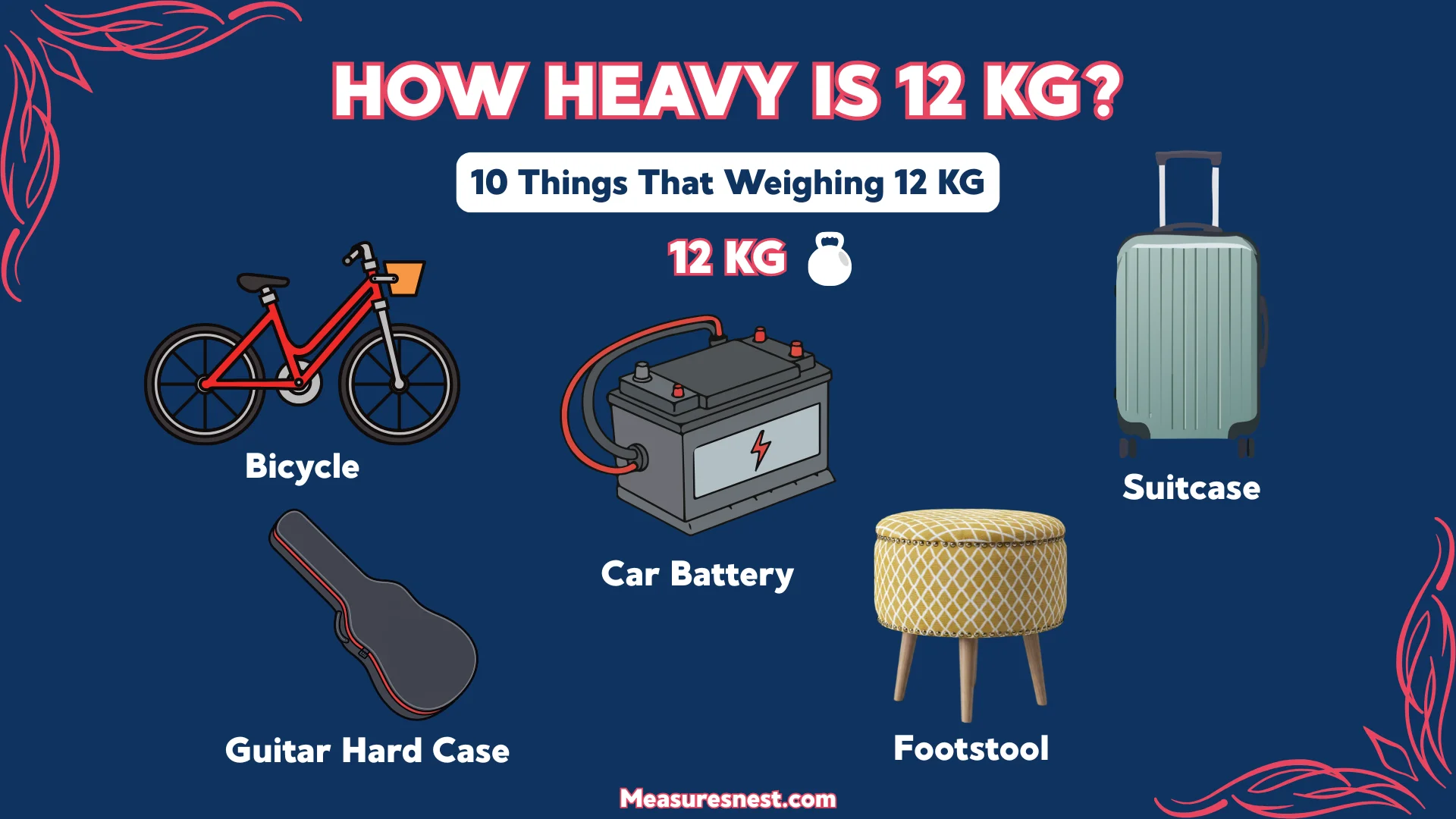 How Heavy Is 12 KG