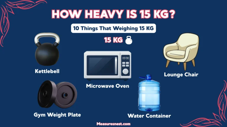 How Heavy Is 15 Kilograms