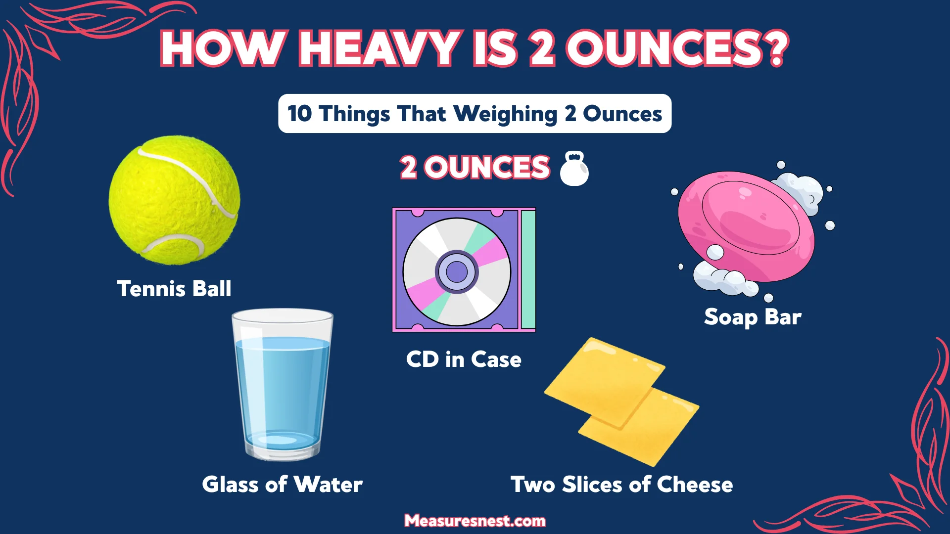 How Heavy is 2 Ounces