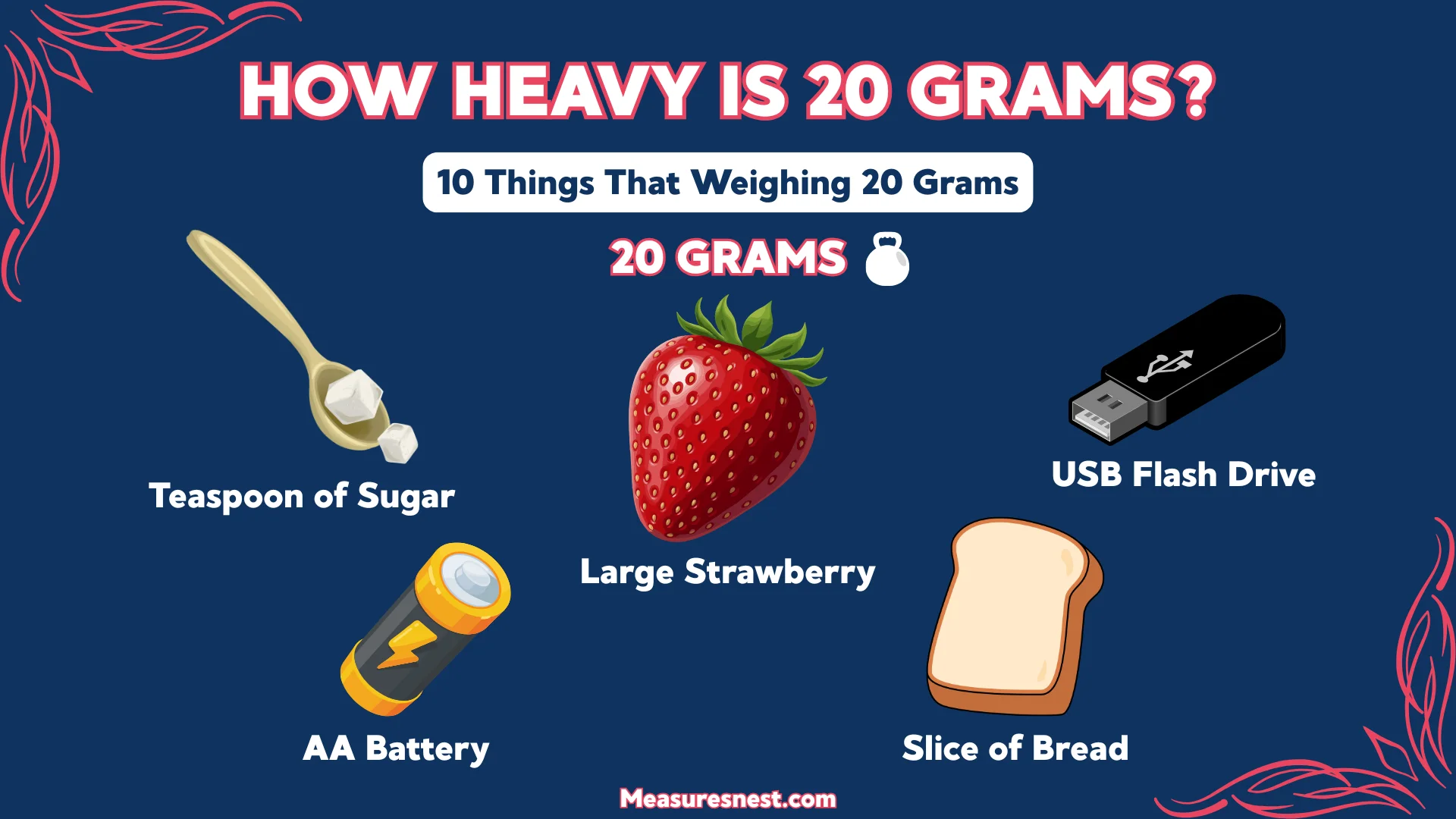 How Heavy is 20 Grams