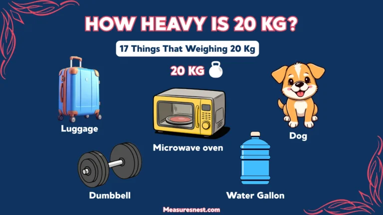 How Heavy Is 20 Kg