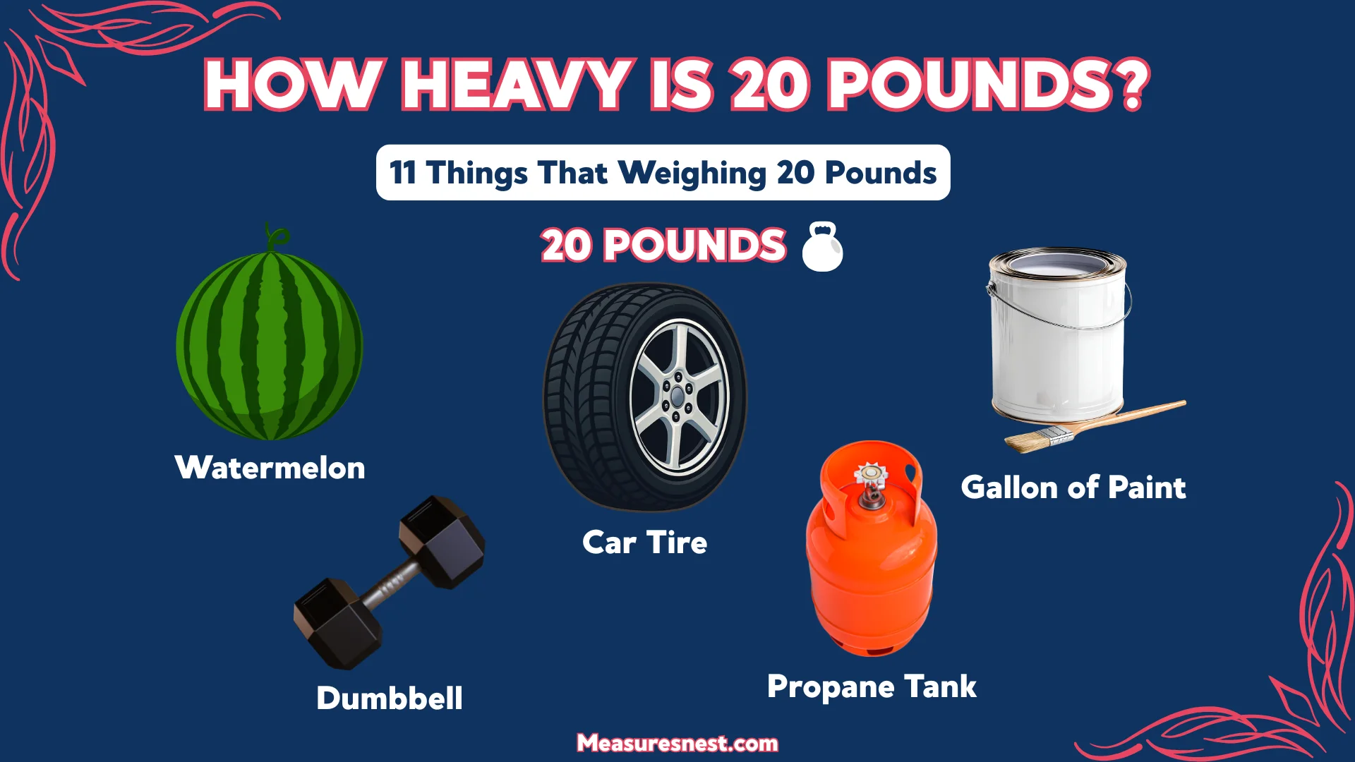 How Heavy Is 20 Pounds
