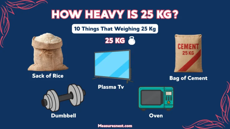 How Heavy is 25 Kg