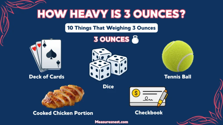 How Heavy Is 3 Ounces