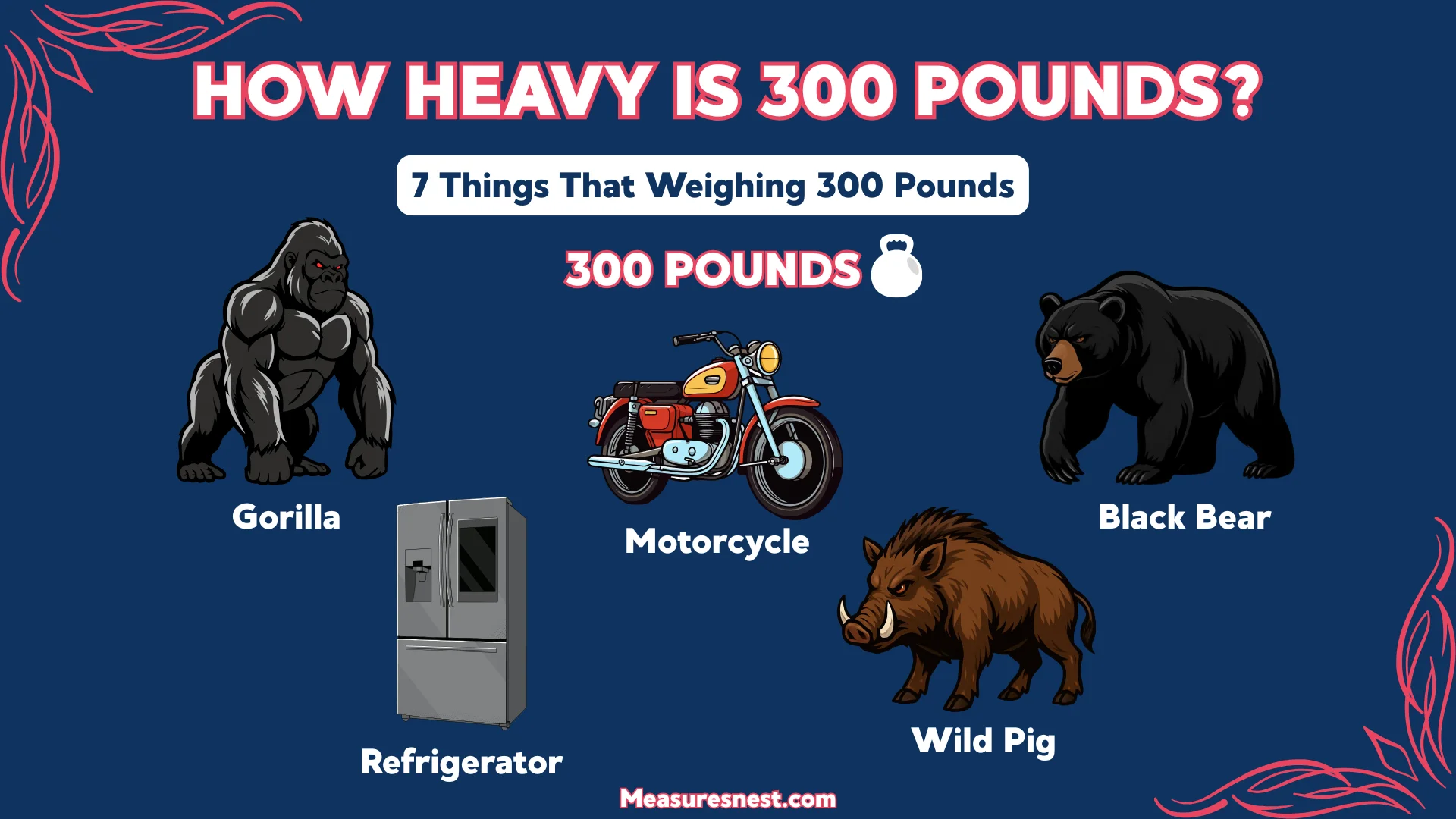 How Heavy Is 300 Pounds