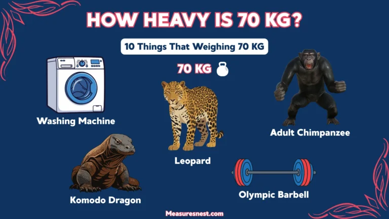 How Heavy is 70 KG