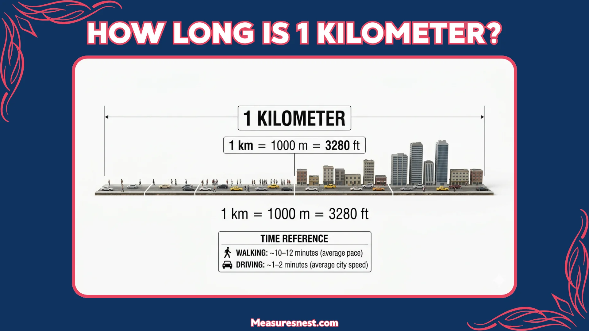 How Long Is 1 Kilometer