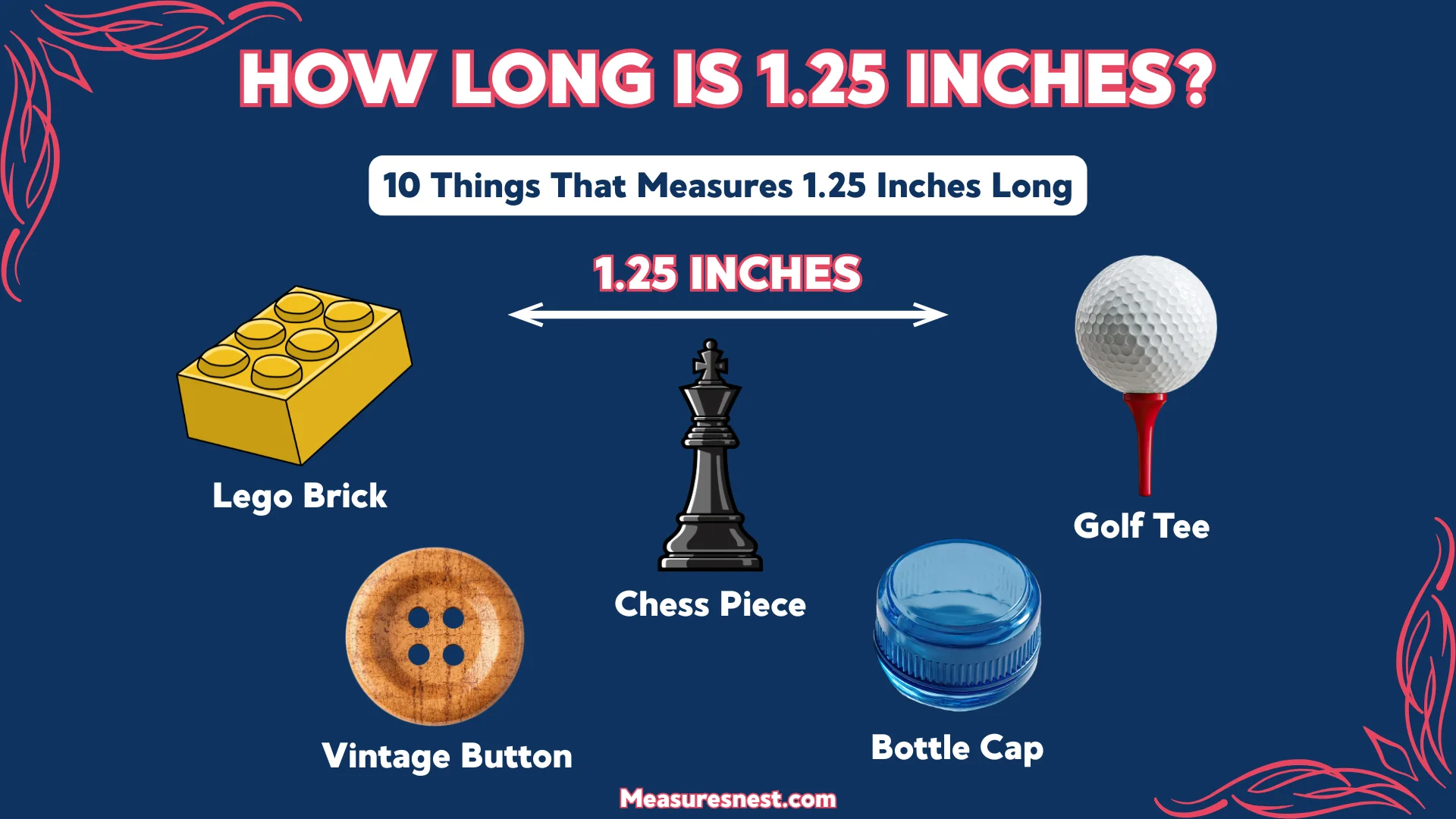 How Long Is 1.25 Inches
