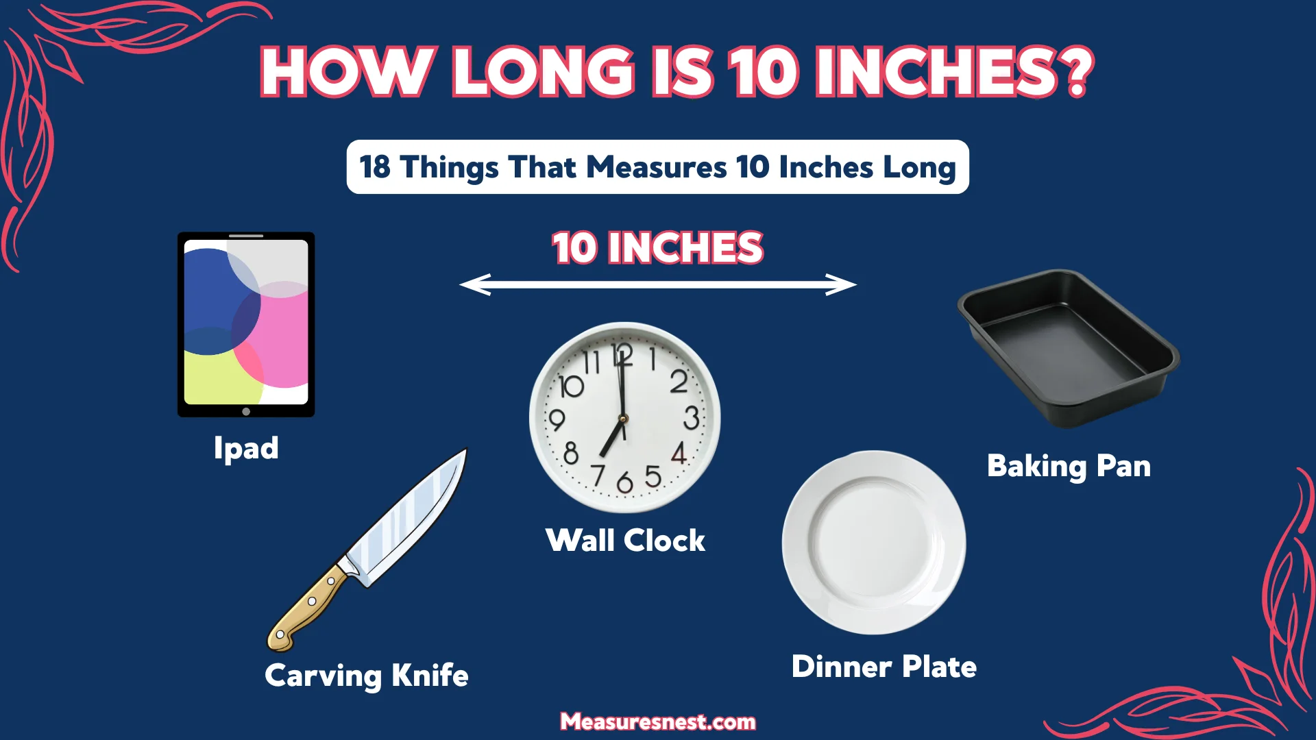 How Long Is 10 Inches