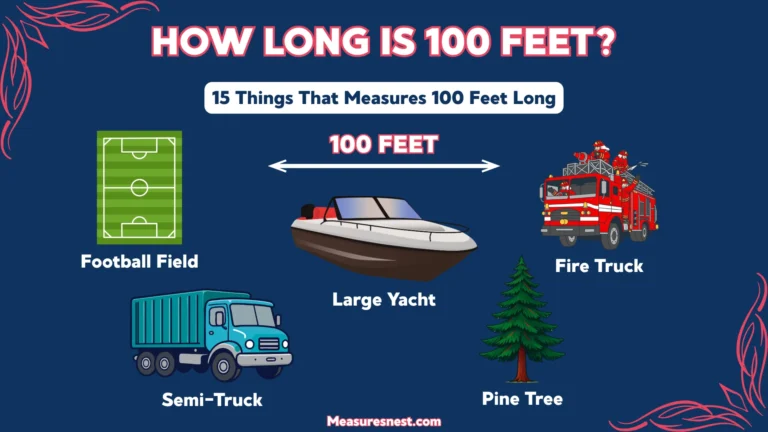 How Long Is 100 Feet