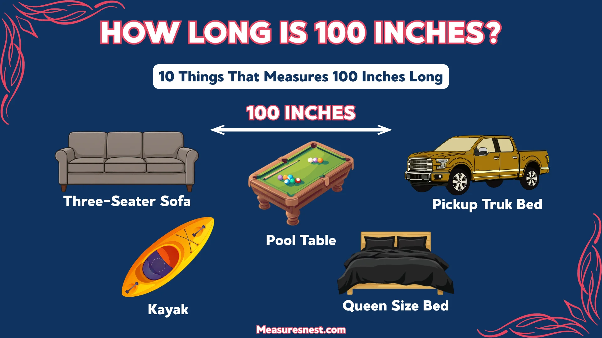 How Long Is 100 Inches