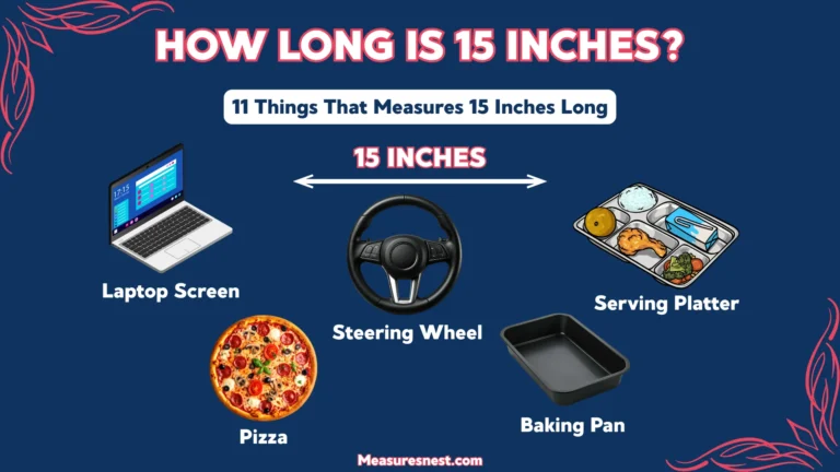 How Long Is 15 Inches