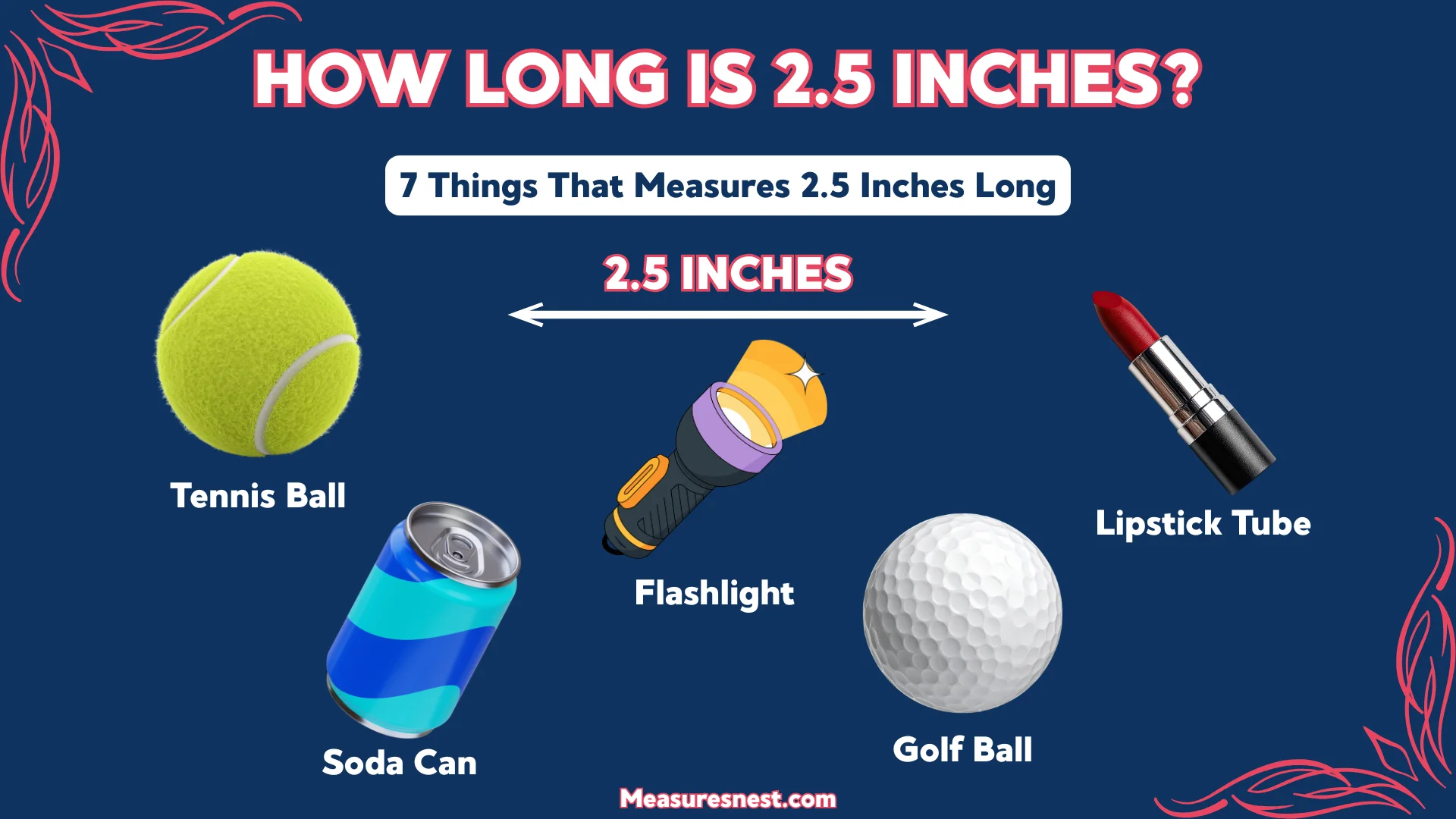 How Long Is 2.5 Inches