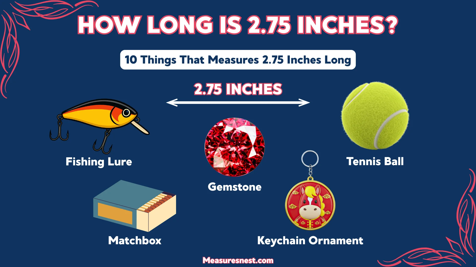 How Long Is 2.75 Inches