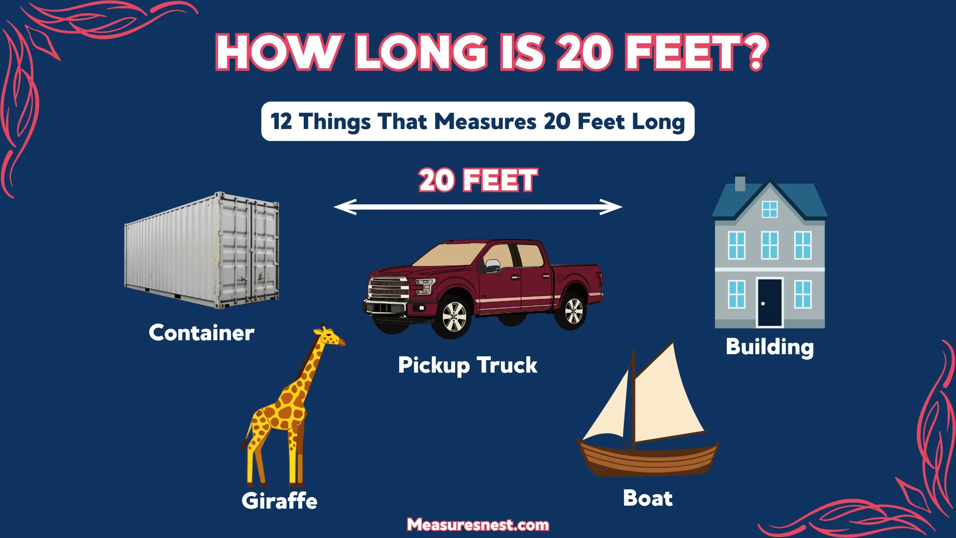 How Long Is 20 Feet
