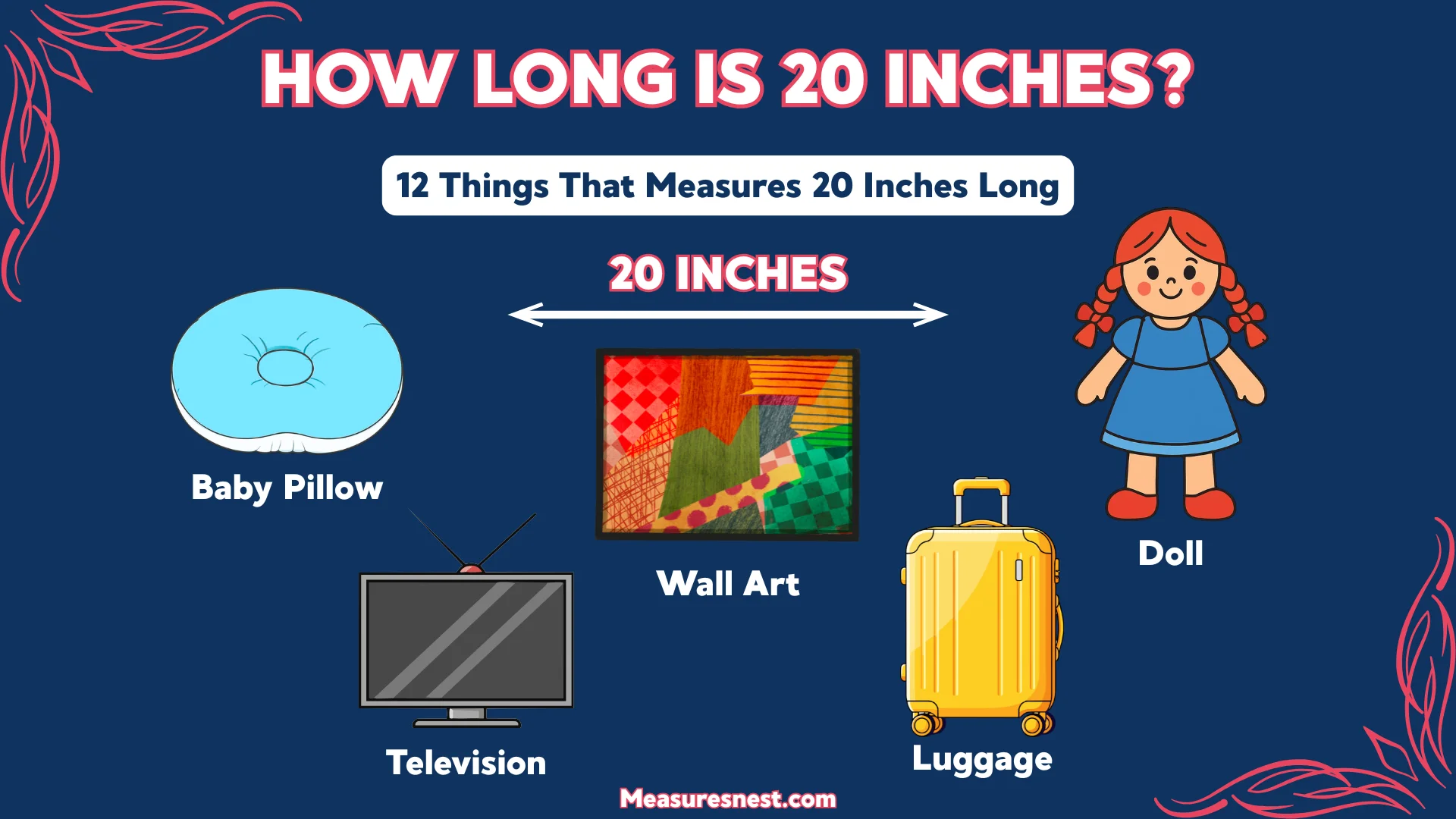 How Long Is 20 Inches