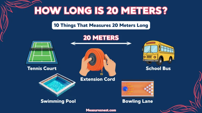 How Long Is 20 Meters