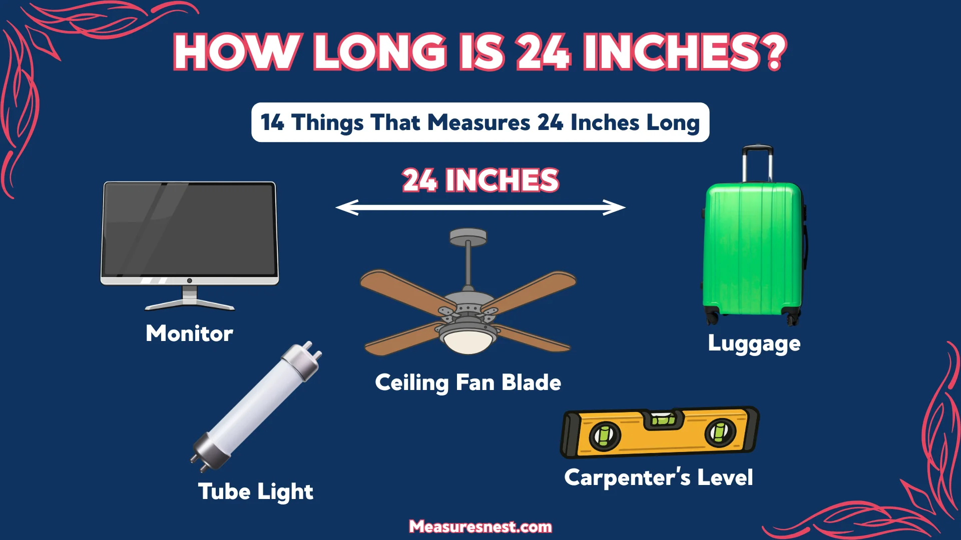 How Long Is 24 Inches