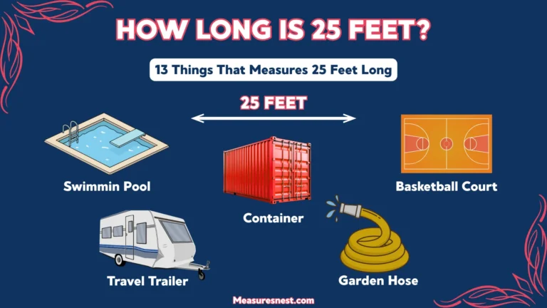 How Long Is 25 Feet