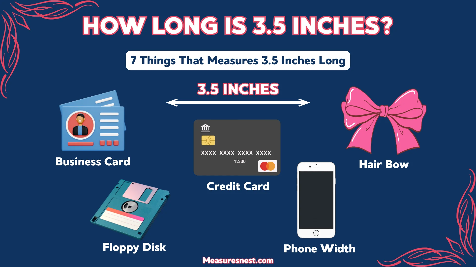 How Long Is 3.5 Inches