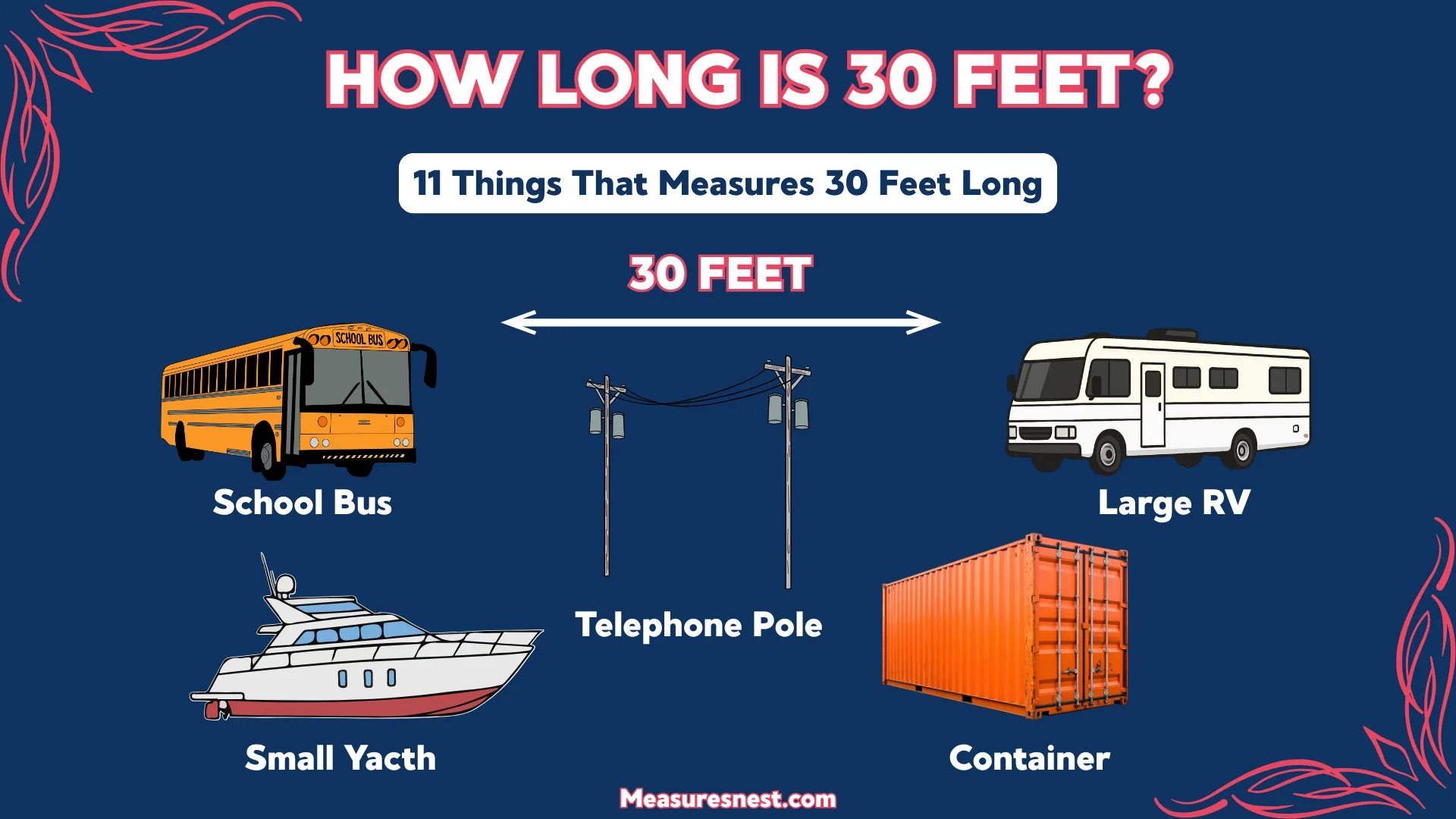 How Long Is 30 Feet