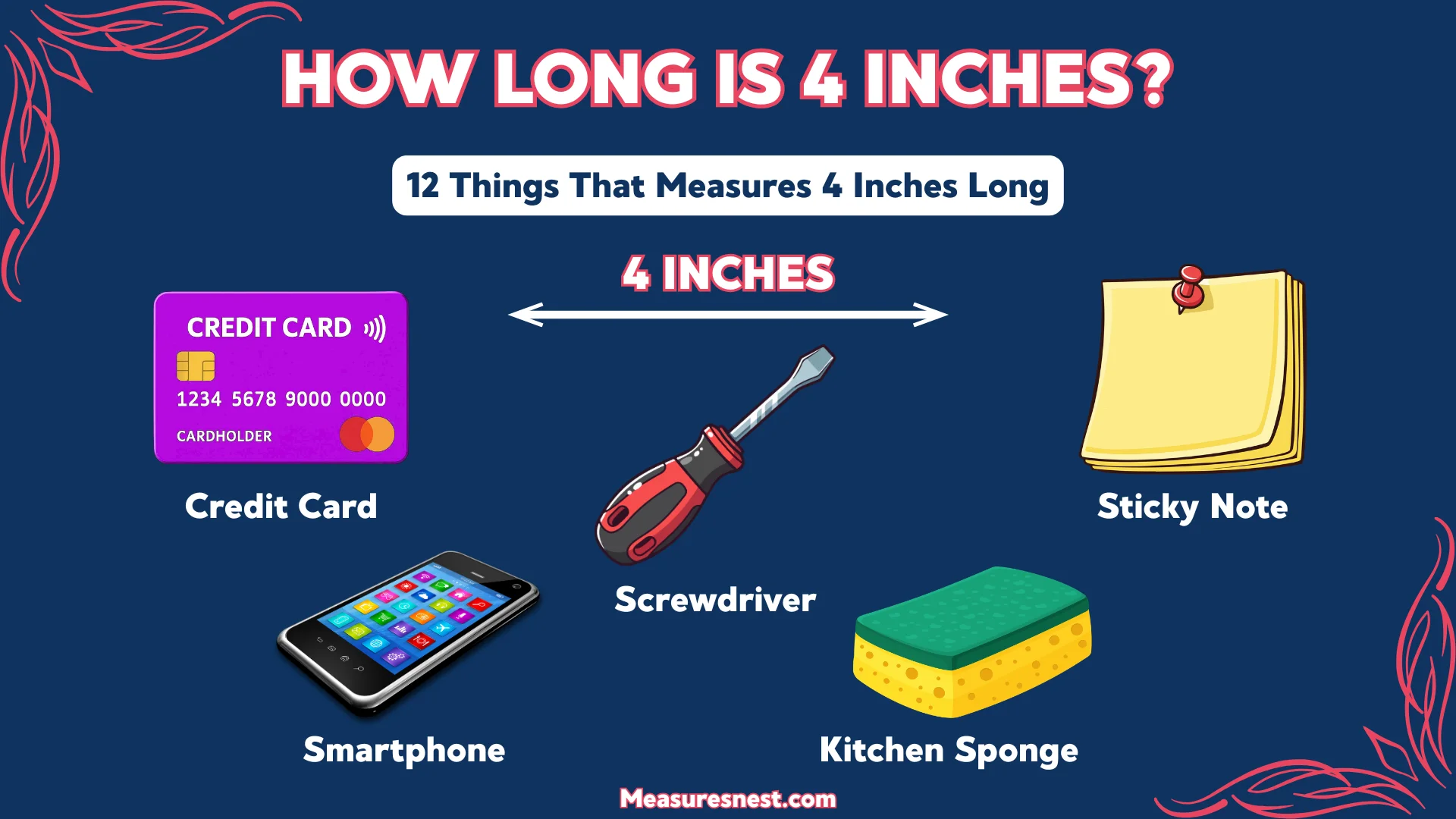 How Long Is 4 Inches