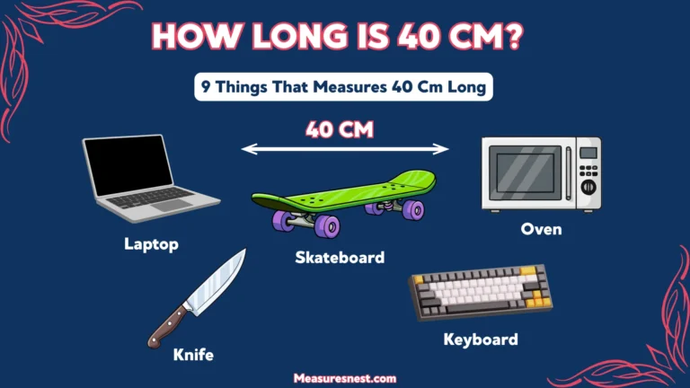 How Long Is 40 Centimeters