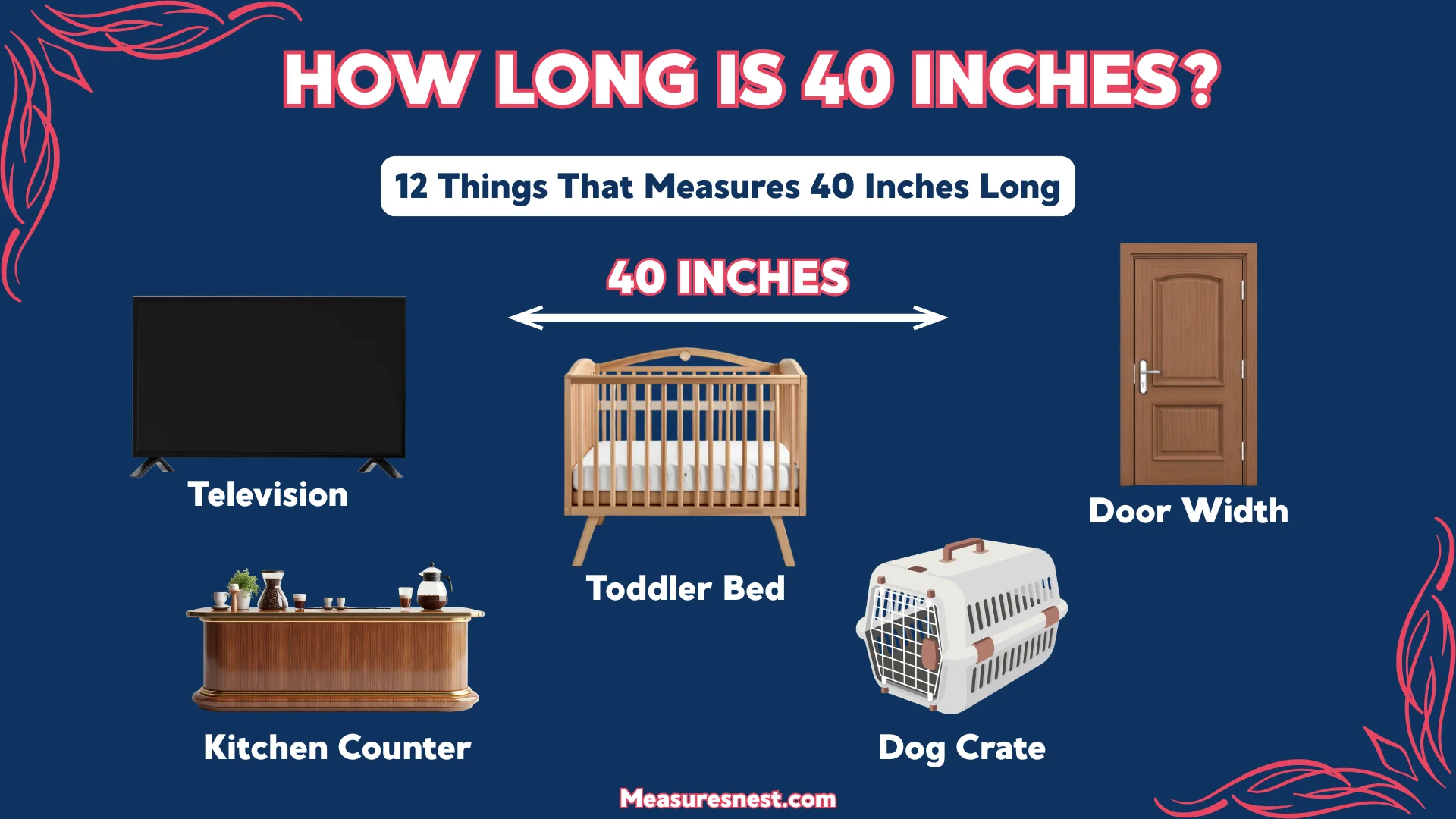 How Long Is 40 Inches