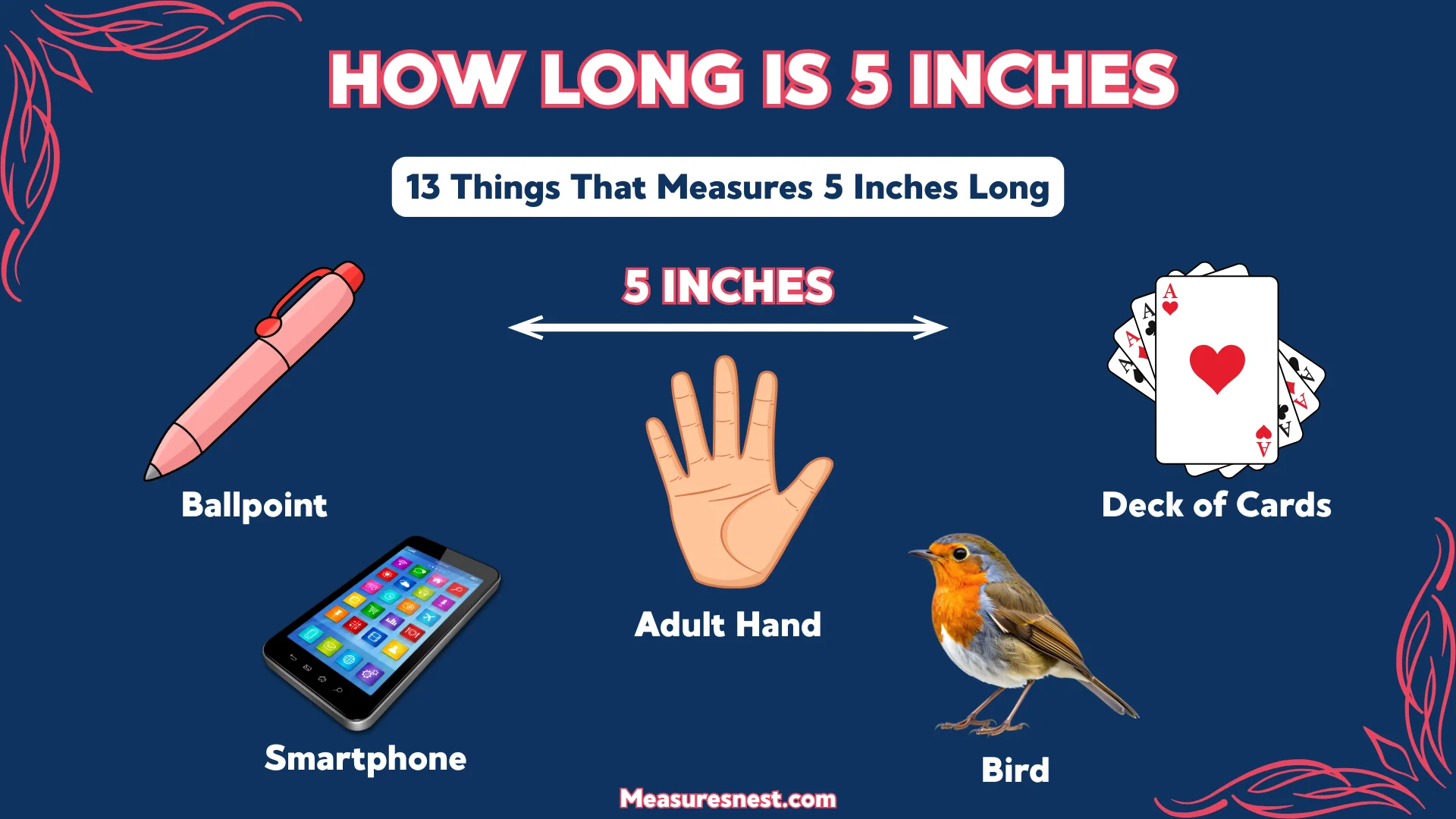 How Long Is 5 Inches
