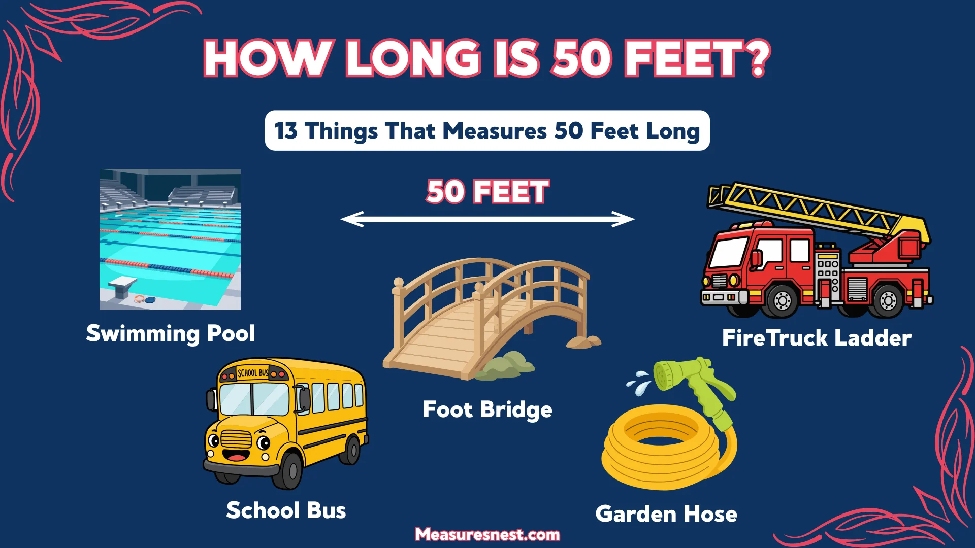 How Long is 50 Feet