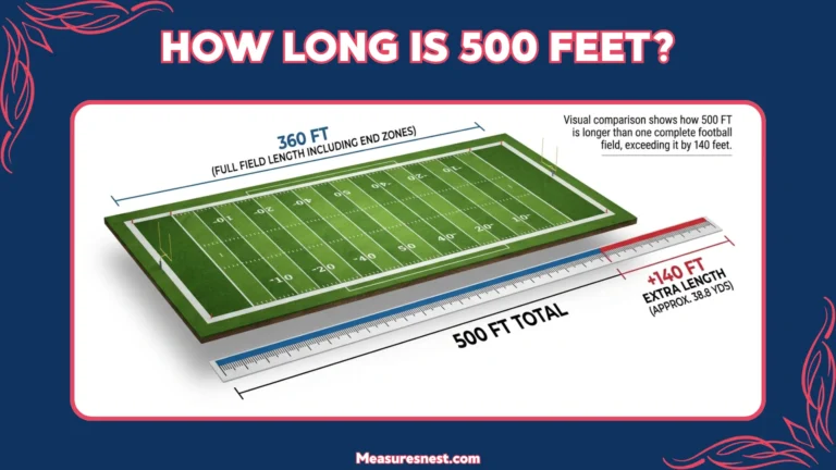 How Long Is 500 Feet