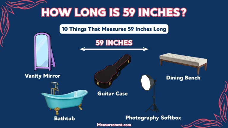 How Long Is 59 Inches
