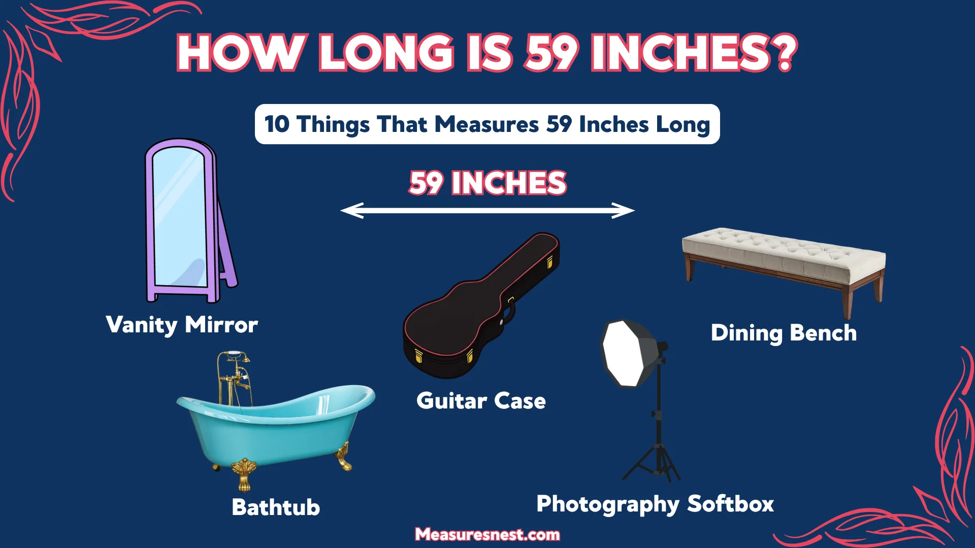 How Long Is 59 Inches