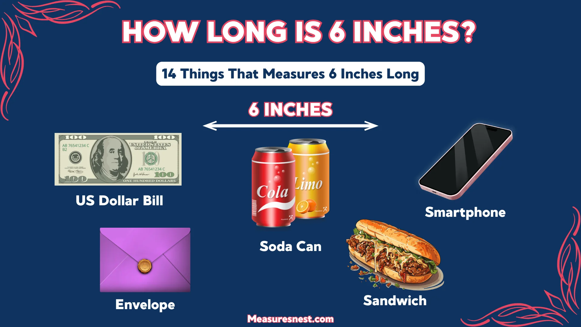 How Long Is 6 Inches