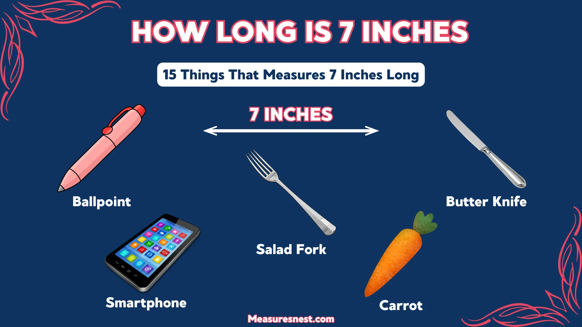 How Long Is 7 Inches