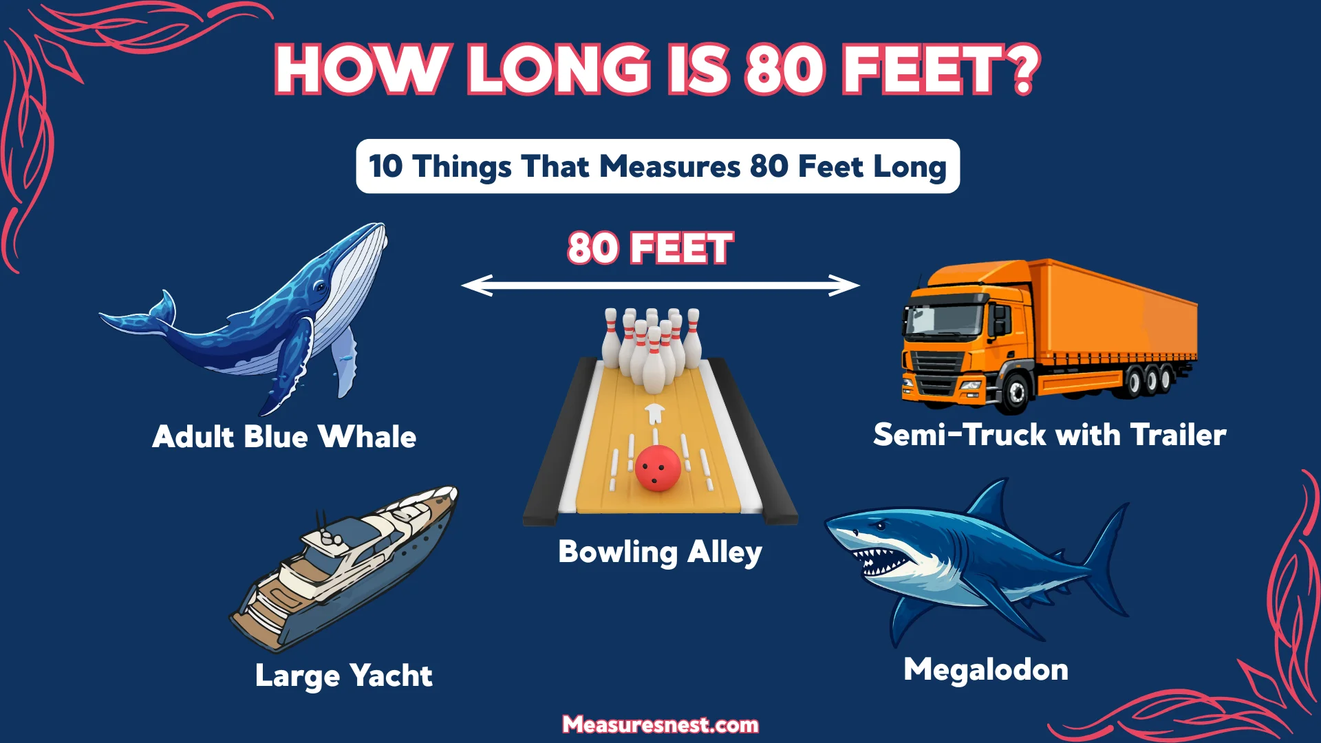 How Long Is 80 Feet