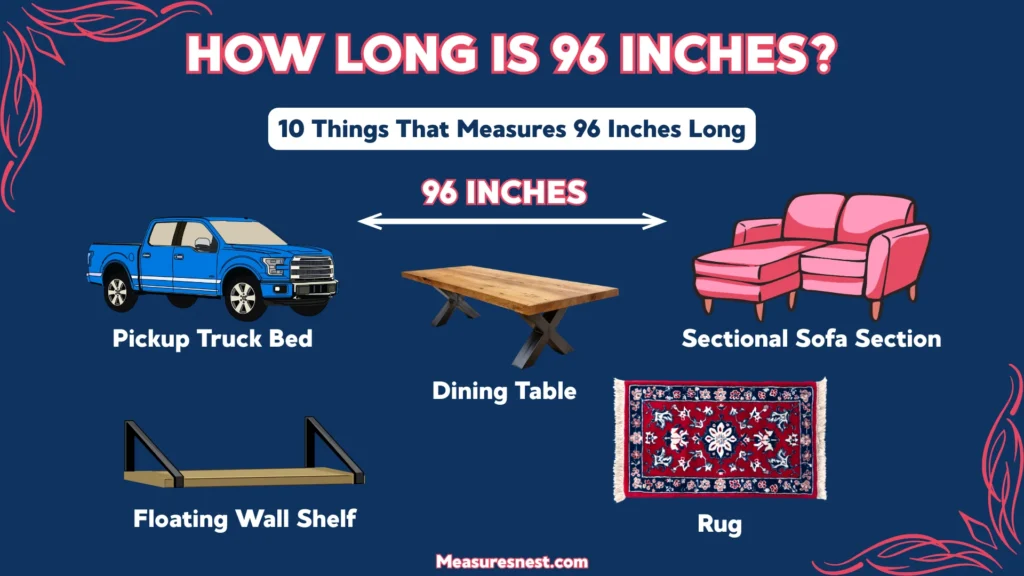 How Long Is 96 Inches